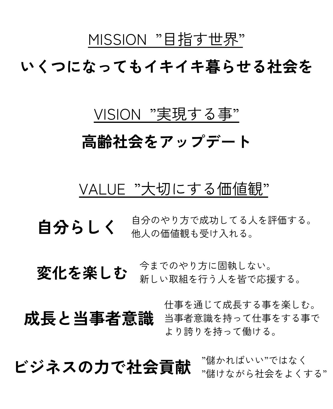 行動理念